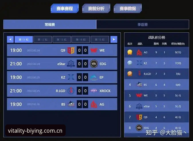 必赢官网电竞比赛赛程 必赢体育平台电竞赛程查询完整指南:从数据到实战的一站式解法